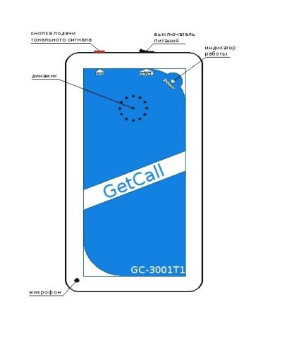 GC-3001T1. Переговорное устройство ремонтной связи. GETCALL в Ельце